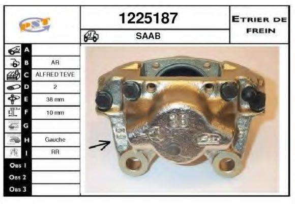 SNRA 1225187
