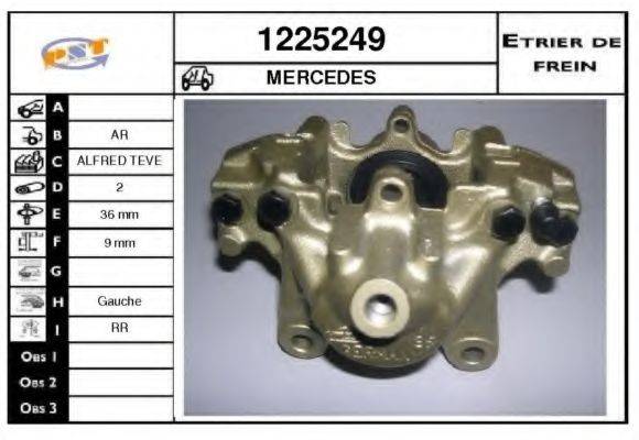 SNRA 1225249