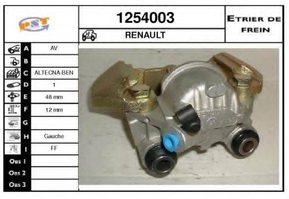 SNRA 1254003