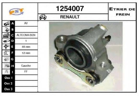 SNRA 1254007