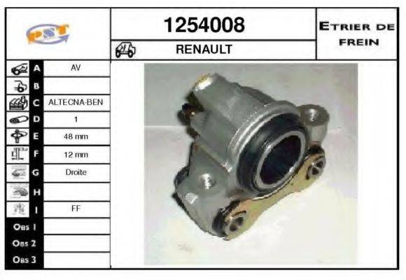 SNRA 1254008