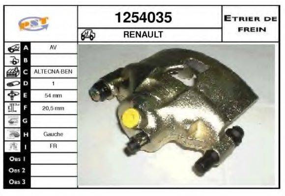 SNRA 1254035