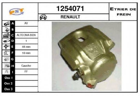 SNRA 1254071
