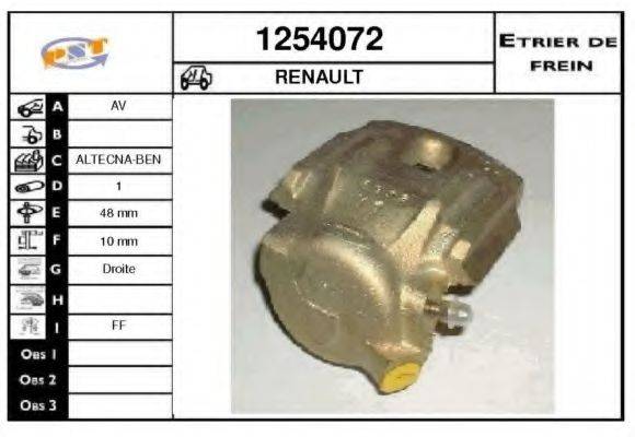 SNRA 1254072
