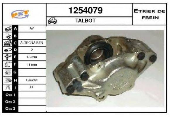 SNRA 1254079