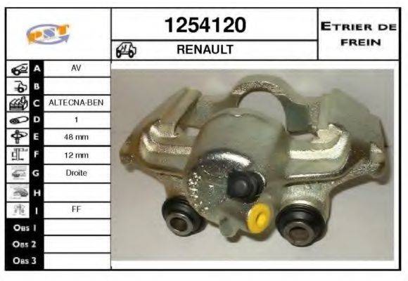 SNRA 1254120