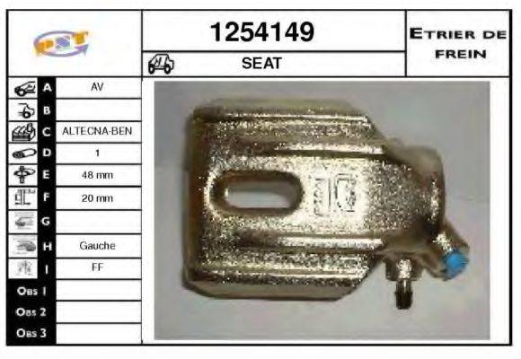 SNRA 1254149