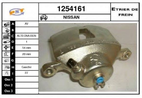SNRA 1254161