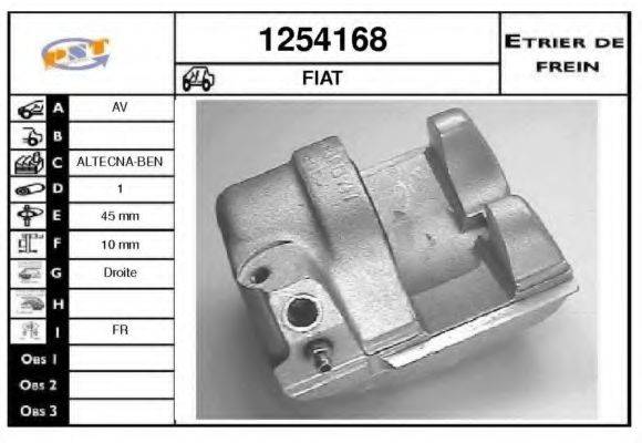 SNRA 1254168