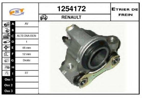 SNRA 1254172