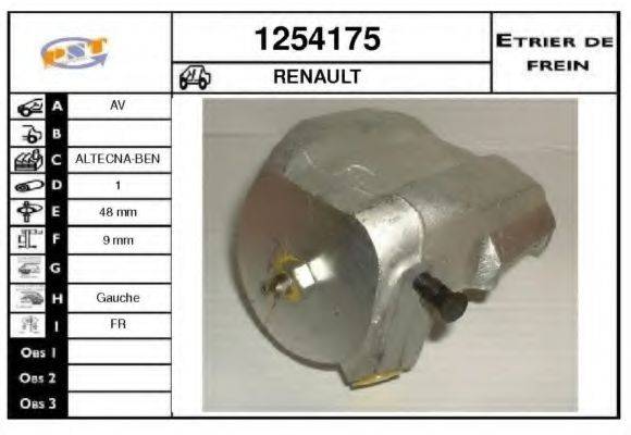 SNRA 1254175