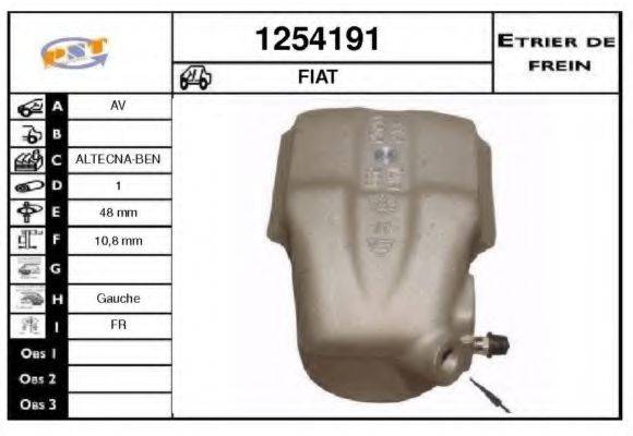SNRA 1254191