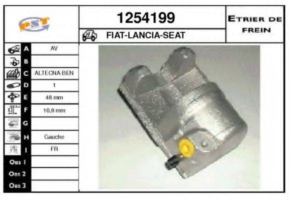 SNRA 1254199