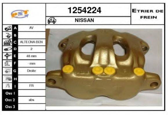 SNRA 1254224
