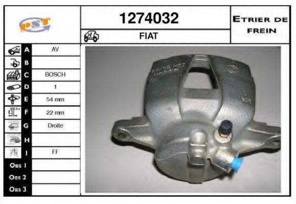 SNRA 1274032