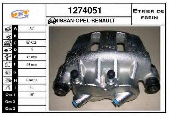 SNRA 1274051
