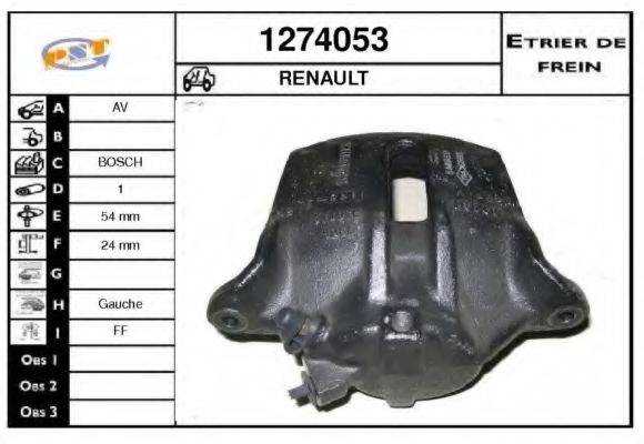 SNRA 1274053