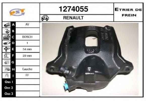 SNRA 1274055