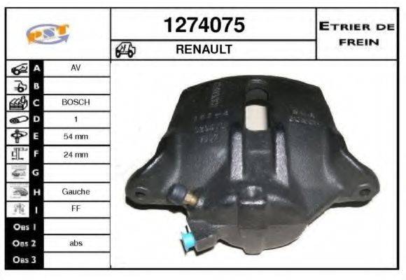 SNRA 1274075