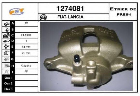 SNRA 1274081