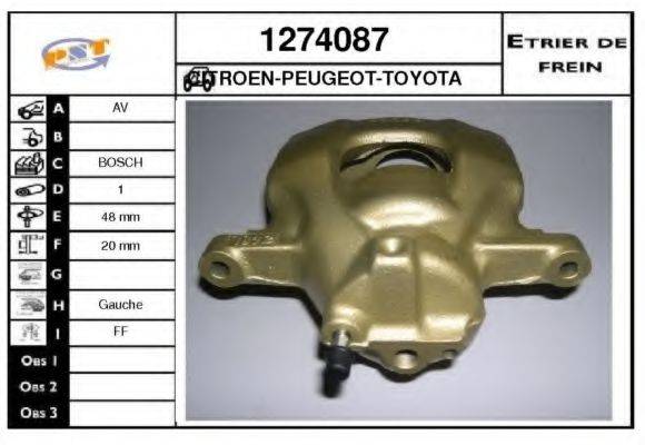 SNRA 1274087