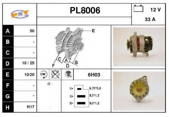 SNRA PL8006