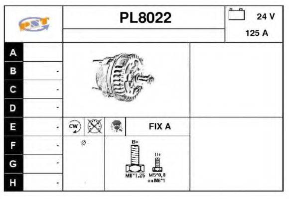 SNRA PL8022