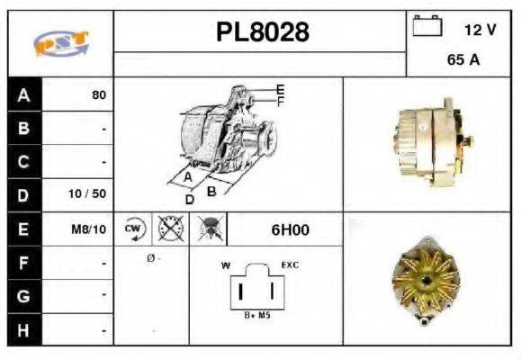 SNRA PL8028