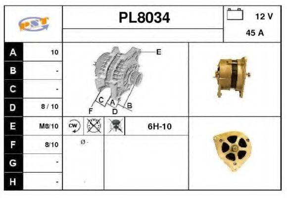SNRA PL8034