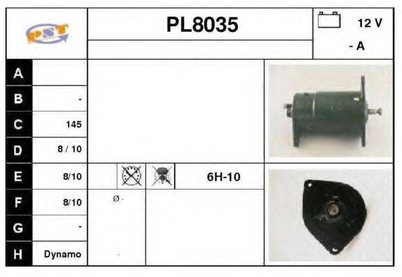 SNRA PL8035