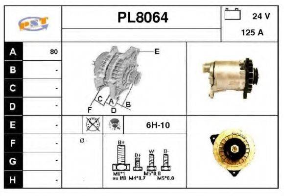 SNRA PL8064