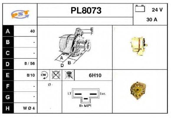 SNRA PL8073