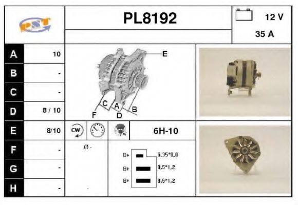 SNRA PL8192