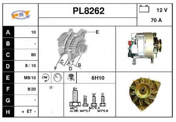 SNRA PL8262