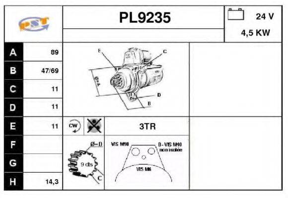SNRA PL9235