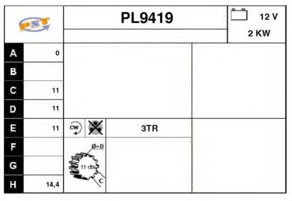 SNRA PL9419