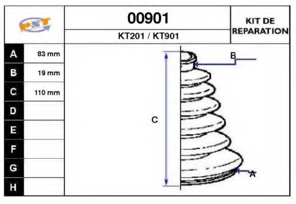 SNRA 00901
