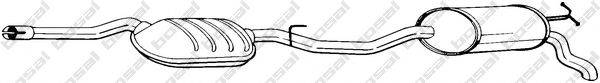BOSAL 288-291