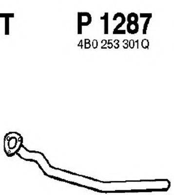 FENNO P1287