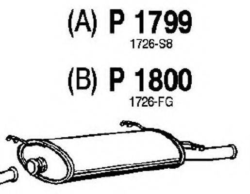 FENNO P1800