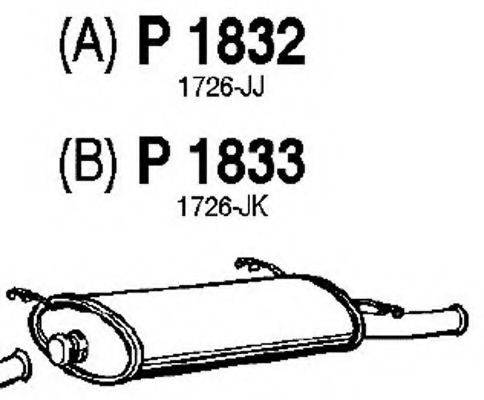FENNO P1832