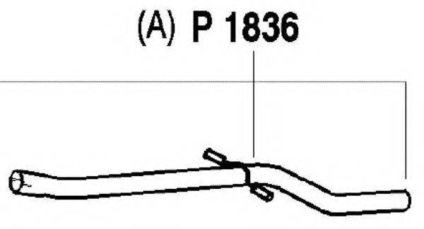 FENNO 1836 Труба вихлопного газу