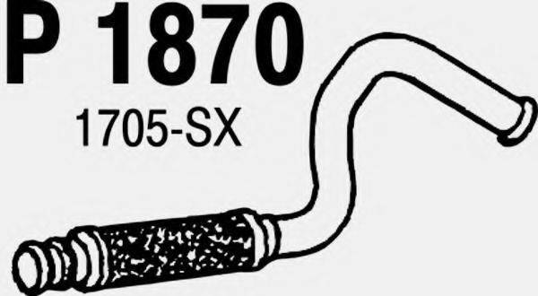 FENNO P1870