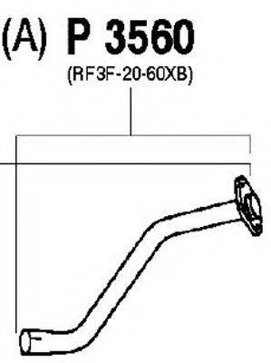 FENNO P3560