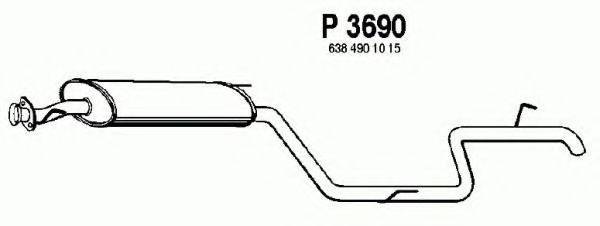 FENNO P3690
