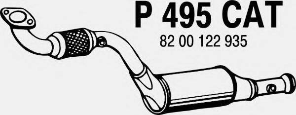 FENNO P495CAT