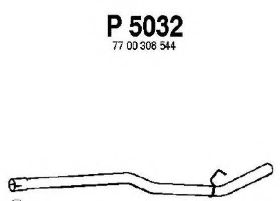 FENNO P5032