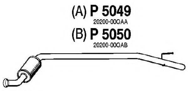 FENNO P5050