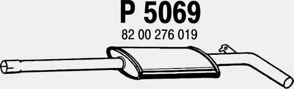 FENNO P5069