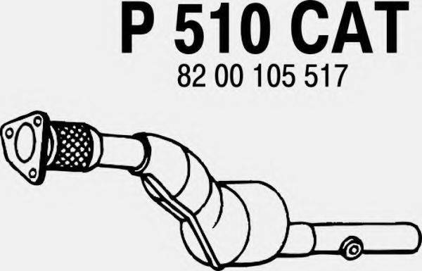FENNO P510CAT
